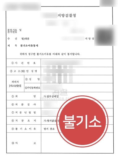 [기업인수합병 이후 업무상배임죄 혐의 받게 된 의뢰인] 합병 취소되자 횡령 혐의로 고소 당해…변호사 조력받아 불기소