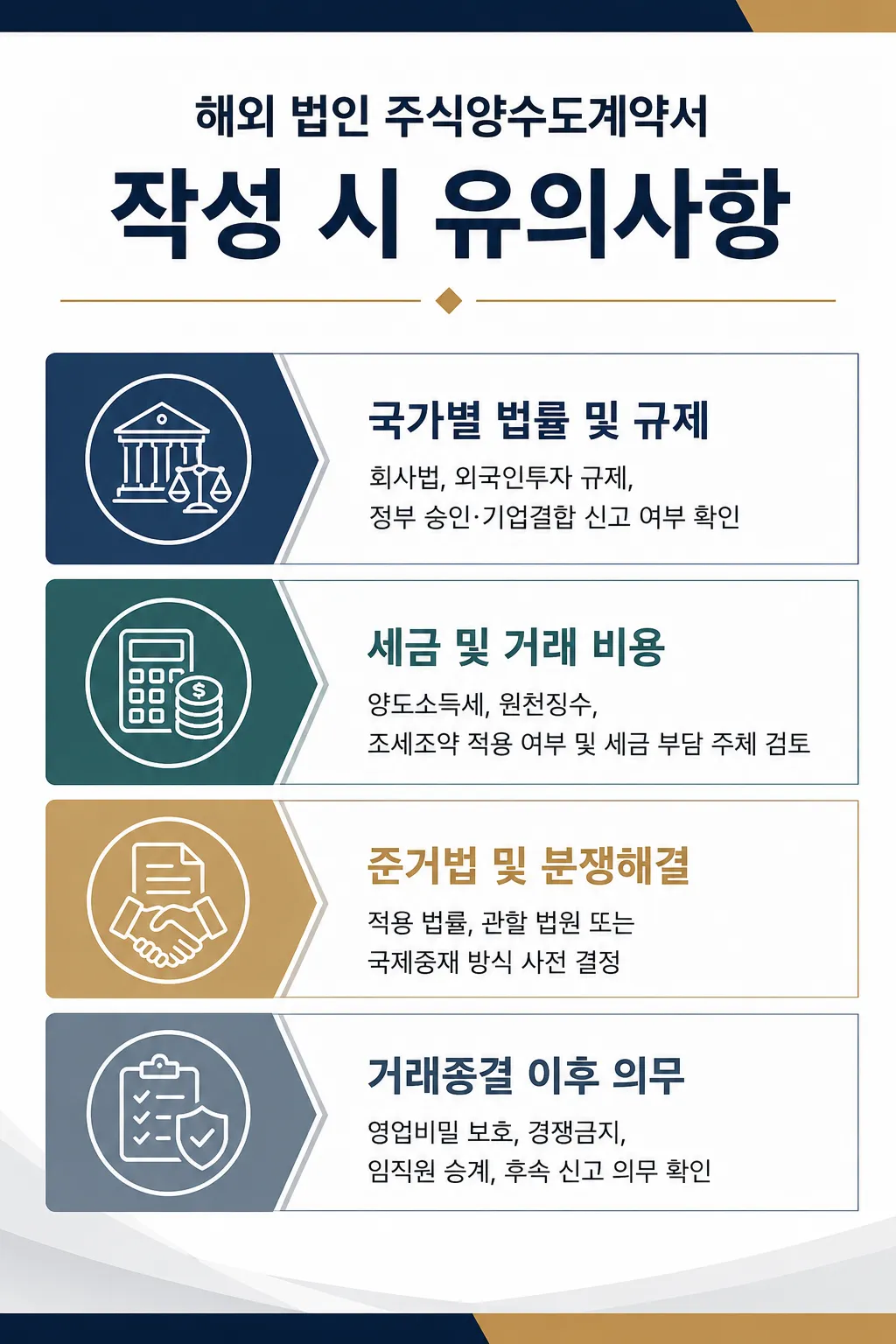 해외 법인 주식양수도계약서 작성 시 유의사항
