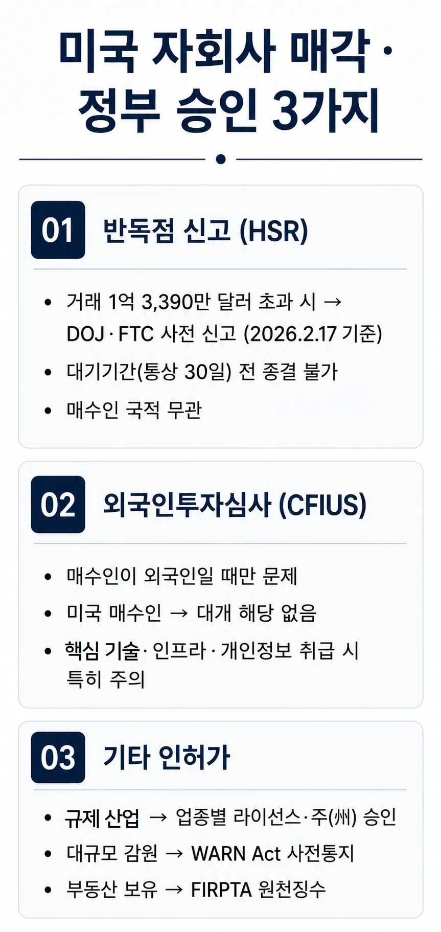 해외 자회사 매각 법률 절차 | 미국 자회사 매각 SPA 체크리스트