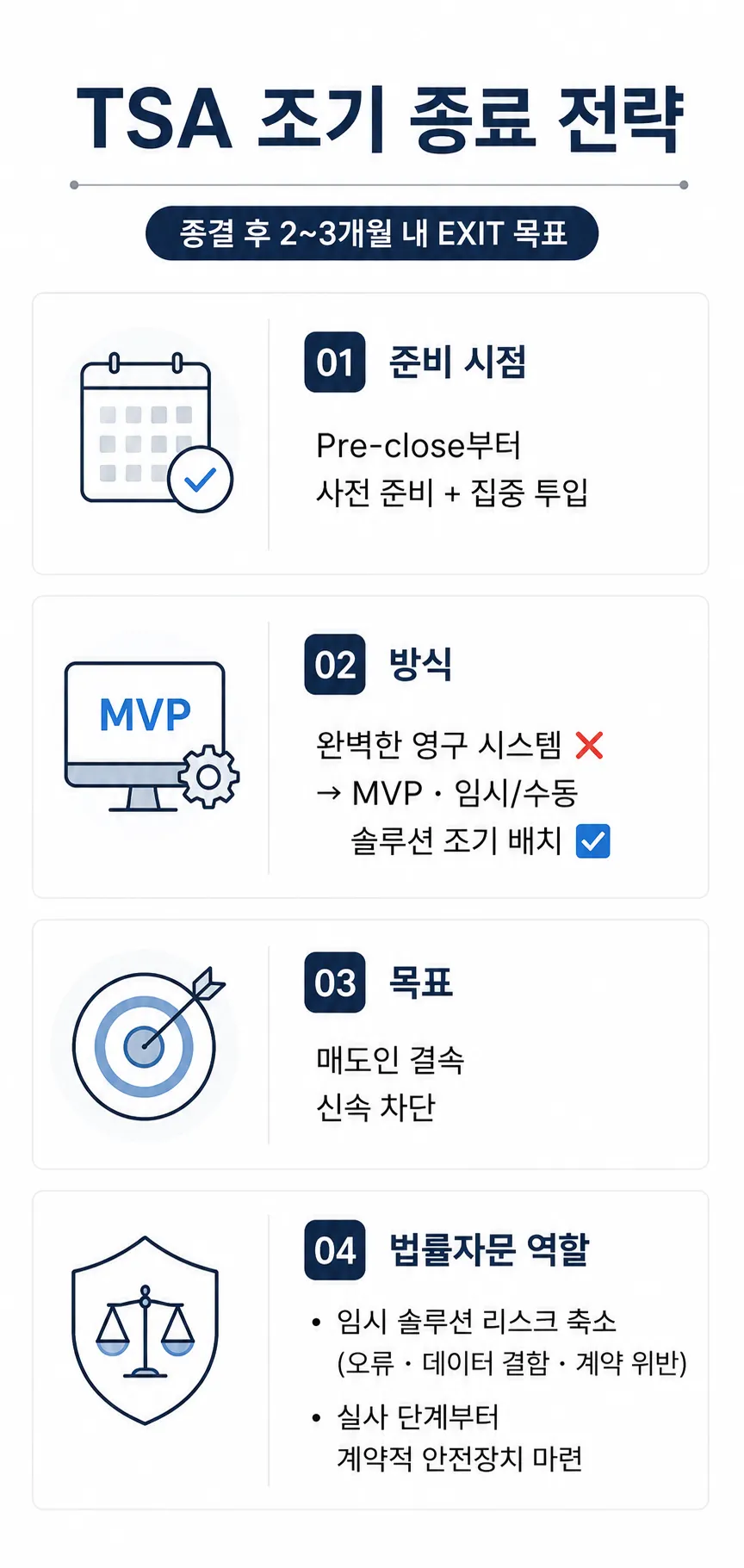 기업인수합병 법률자문 | TSA 작성 시 조기 종료 전략 확인