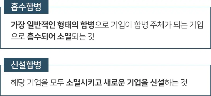 기업합병 유형 흡수합병 신설합병 내용