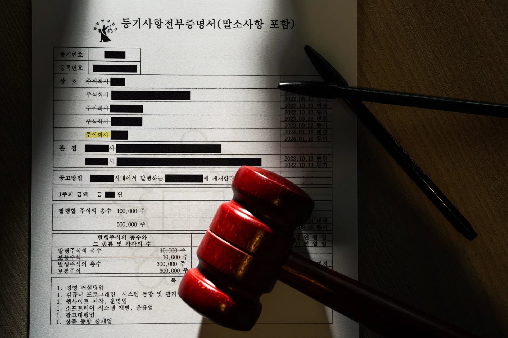 법인파산절차 진행 시 주의해야 할 점과 필요 서류