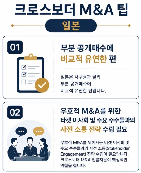 크로스보더 M&A 법률자문-일본 시장 팁