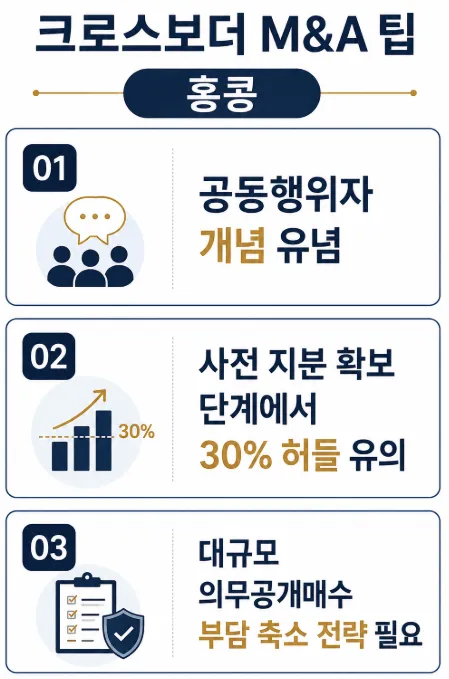 크로스보더 M&A 법률자문-홍콩 시장 팁
