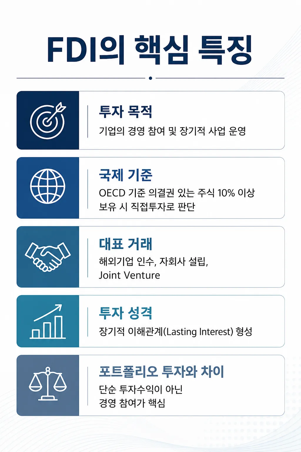 외국인 직접투자(FDI) 법률자문 FDI의 특징