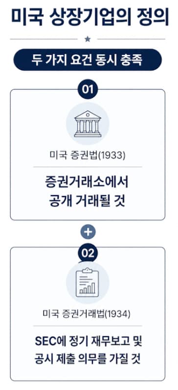 해외기업 인수 법률자문 | 미국 상장기업 인수의 기본 개념 및 접근 방식