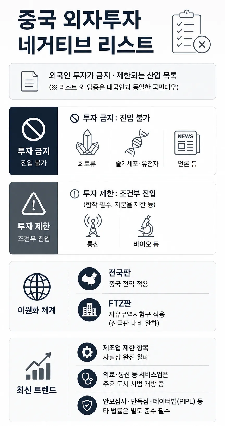 크로스보더 M&A 자문 로펌 | 한국 기업이 확인해야 할 중국 측 인바운드 규제