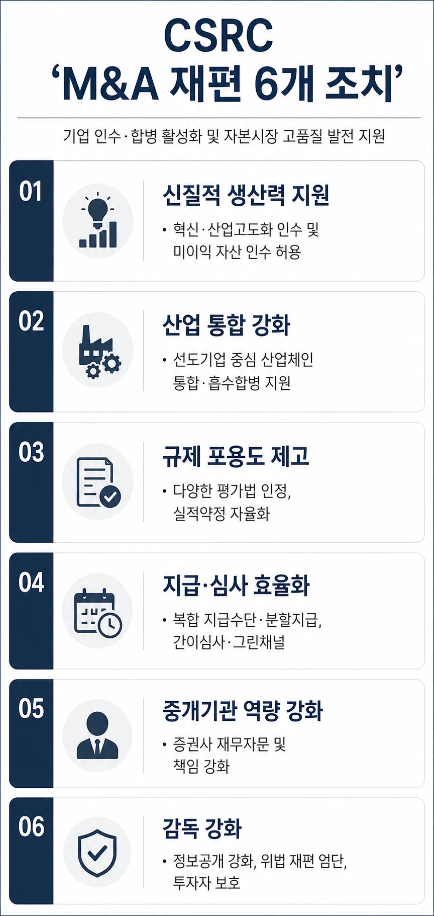 크로스보더 M&A 자문 로펌 | 중국의 자본시장 정책 변화로 넓어진 기회의 문