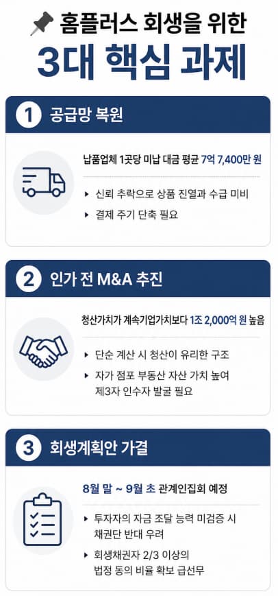 법인회생 변호사 | 법원의 ‘재도의 고안’과 DIP 파이낸싱의 역할