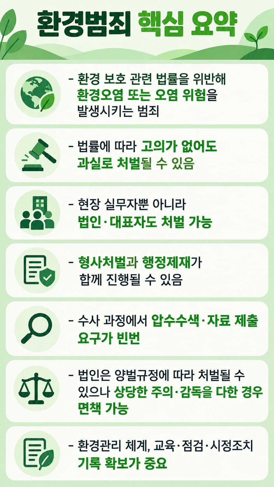 환경범죄 핵심 정리